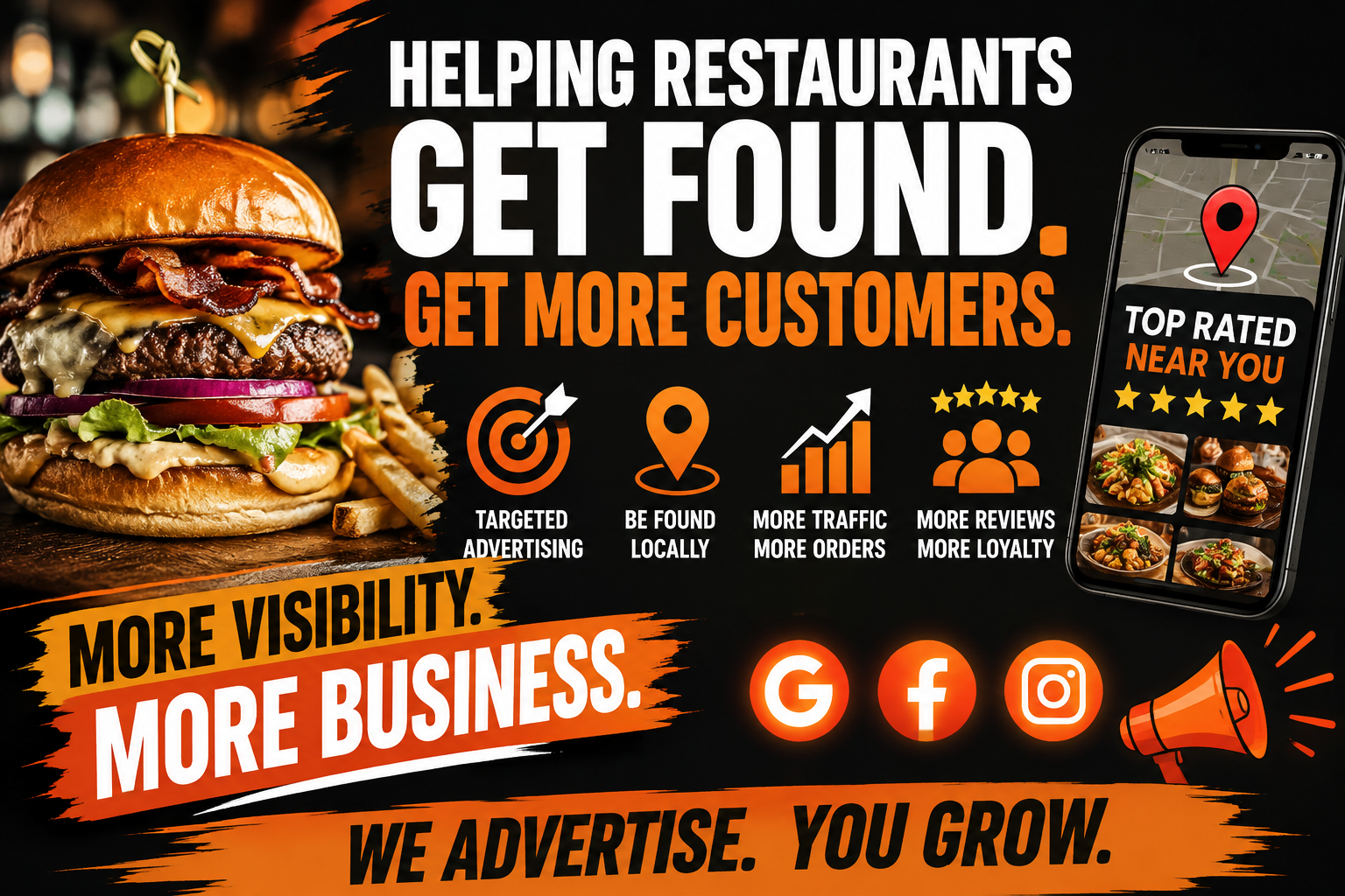 Helping restaurants get found and get more business — Eye To Ad Media restaurant advertising infographic